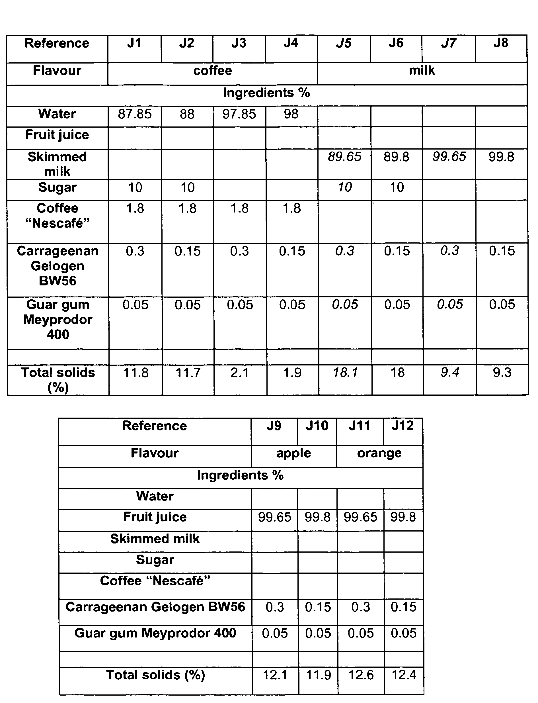 Figure imgb0001