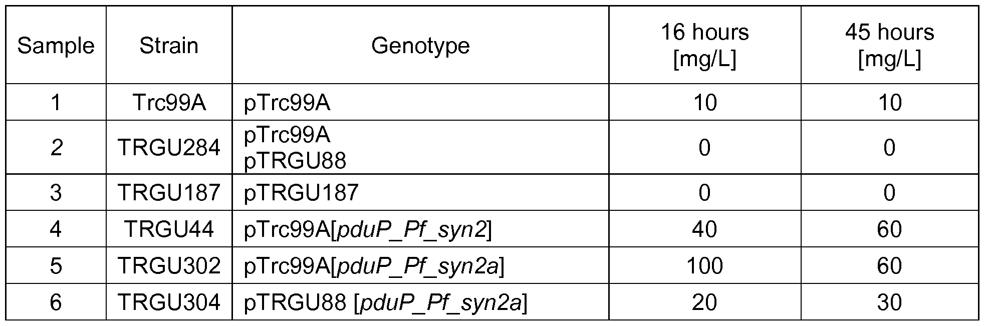Figure imgf000182_0002