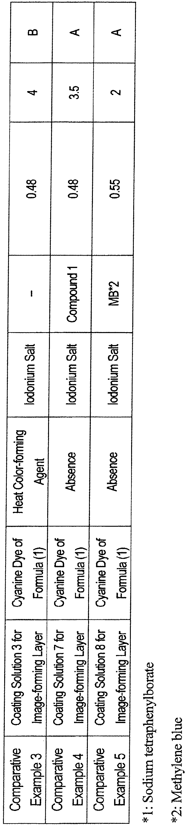 Figure imgb0222