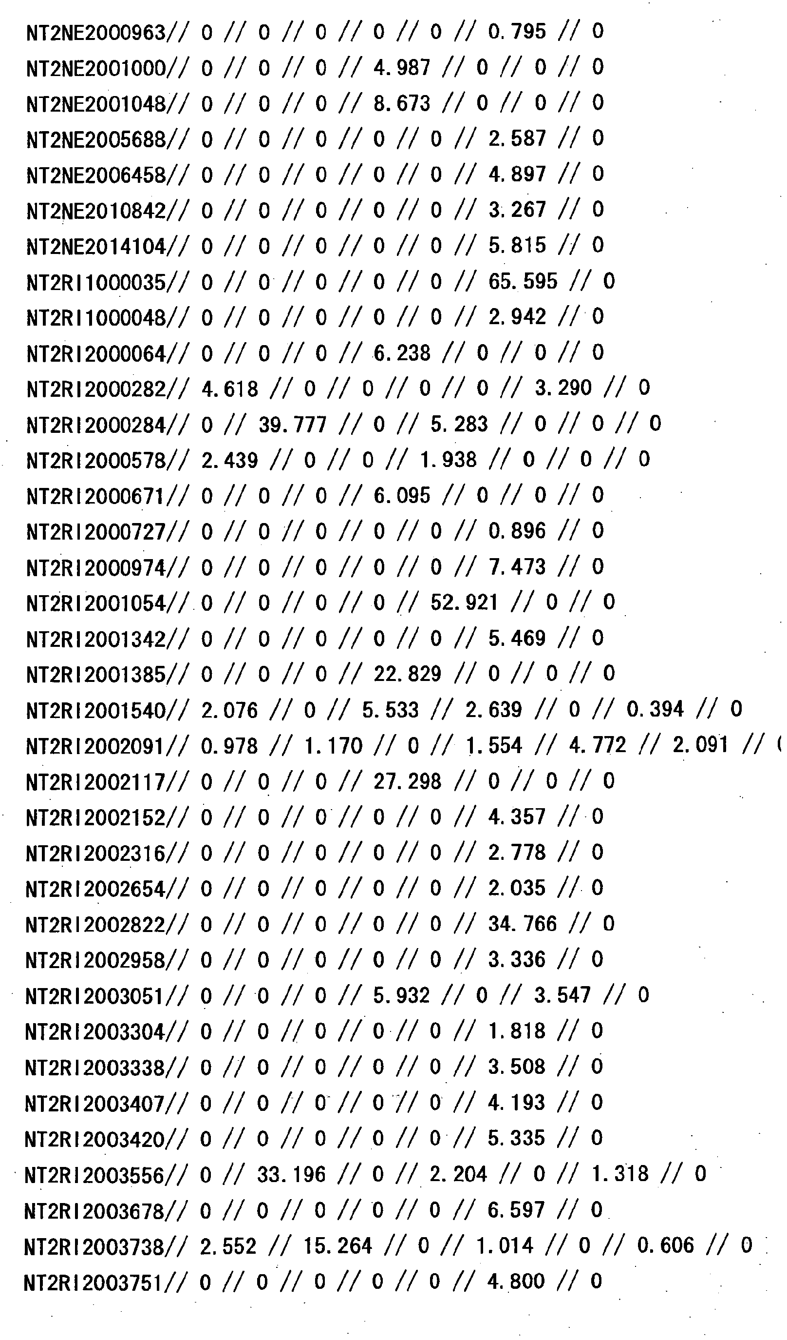 Figure 10310001