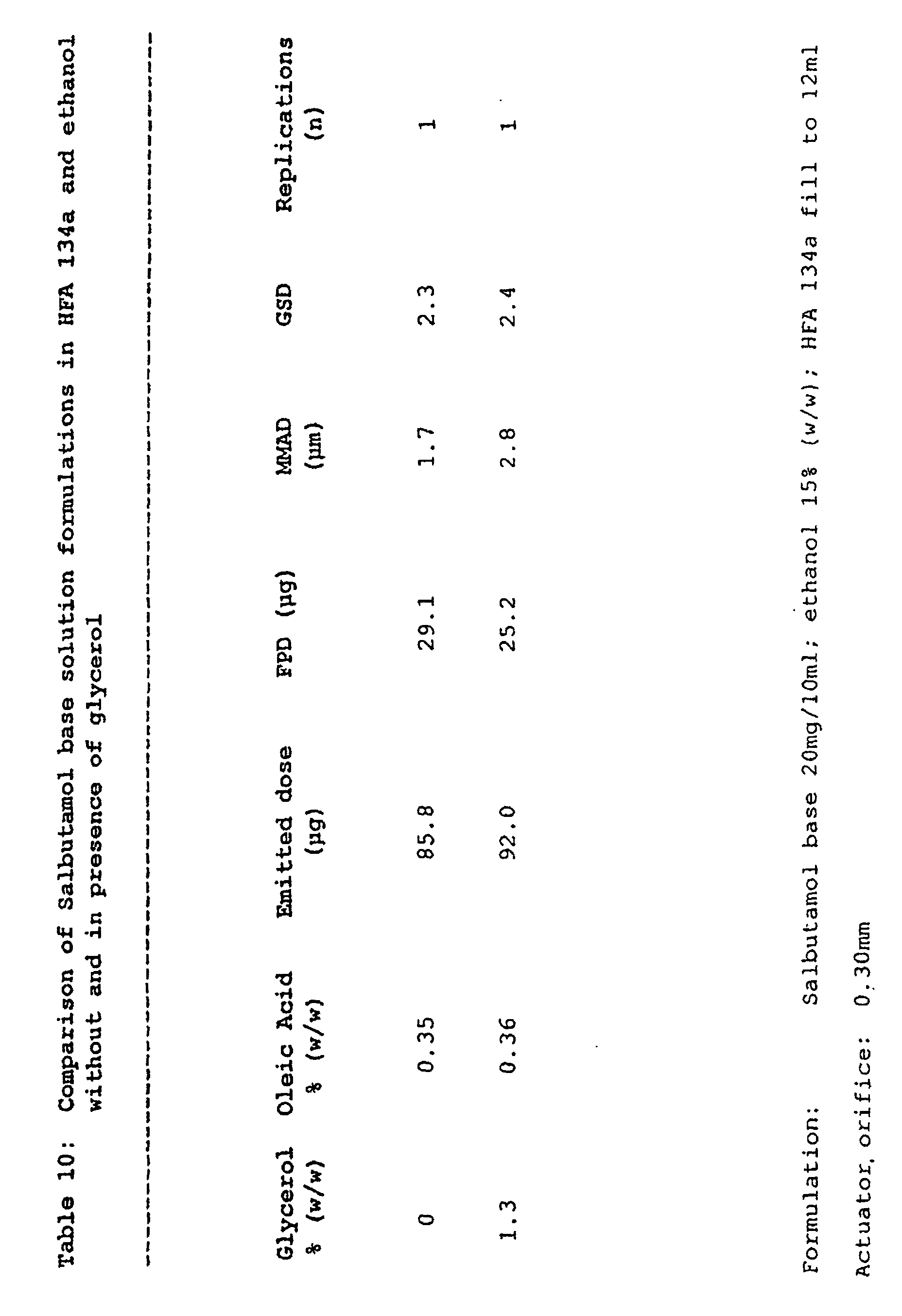 Figure 00310001