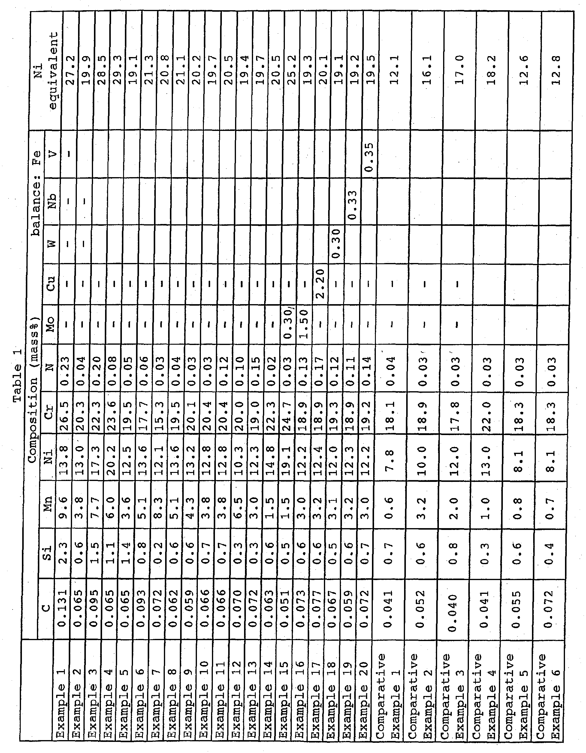 Figure 00210001