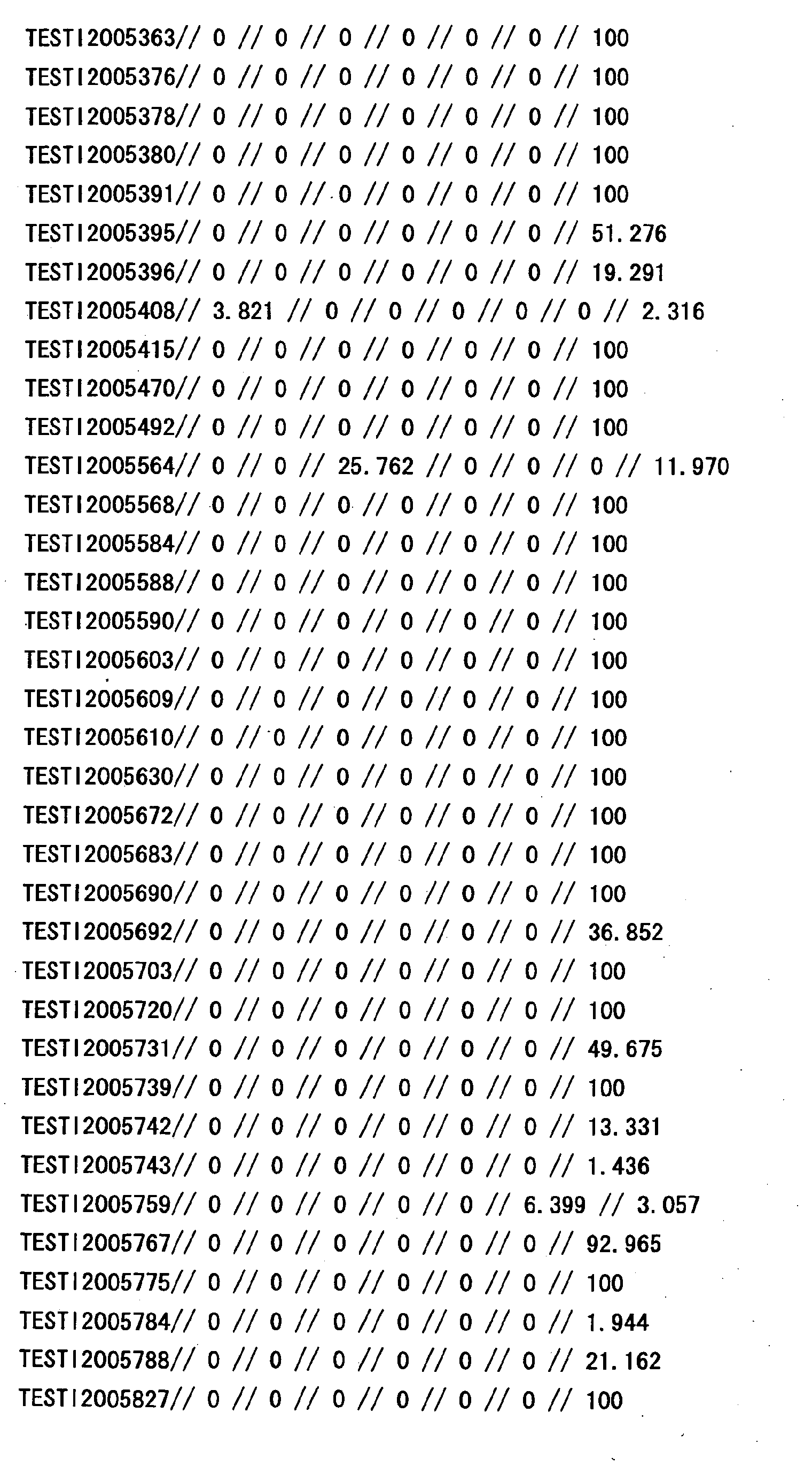 Figure 31300001