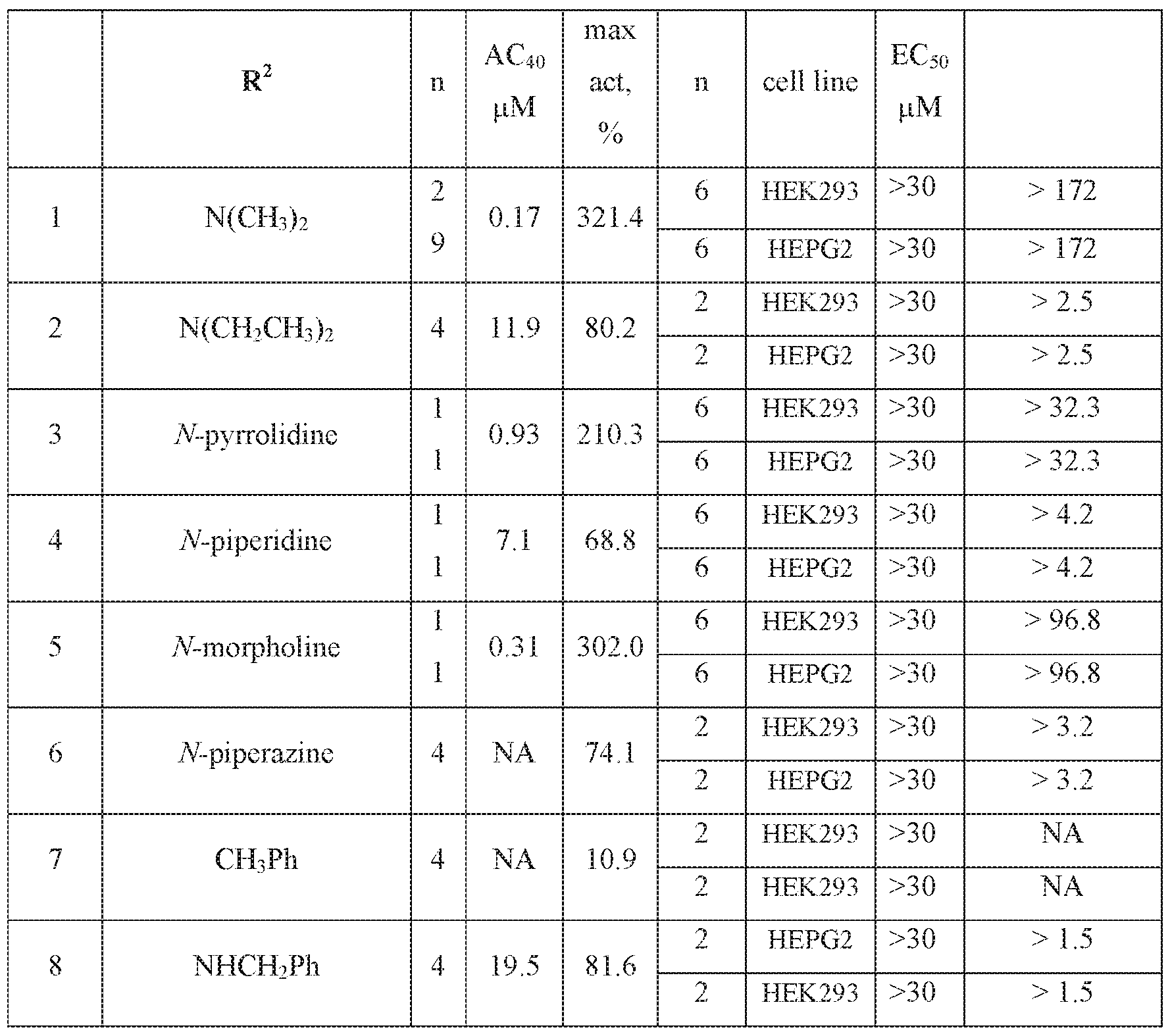 Figure imgf000084_0001
