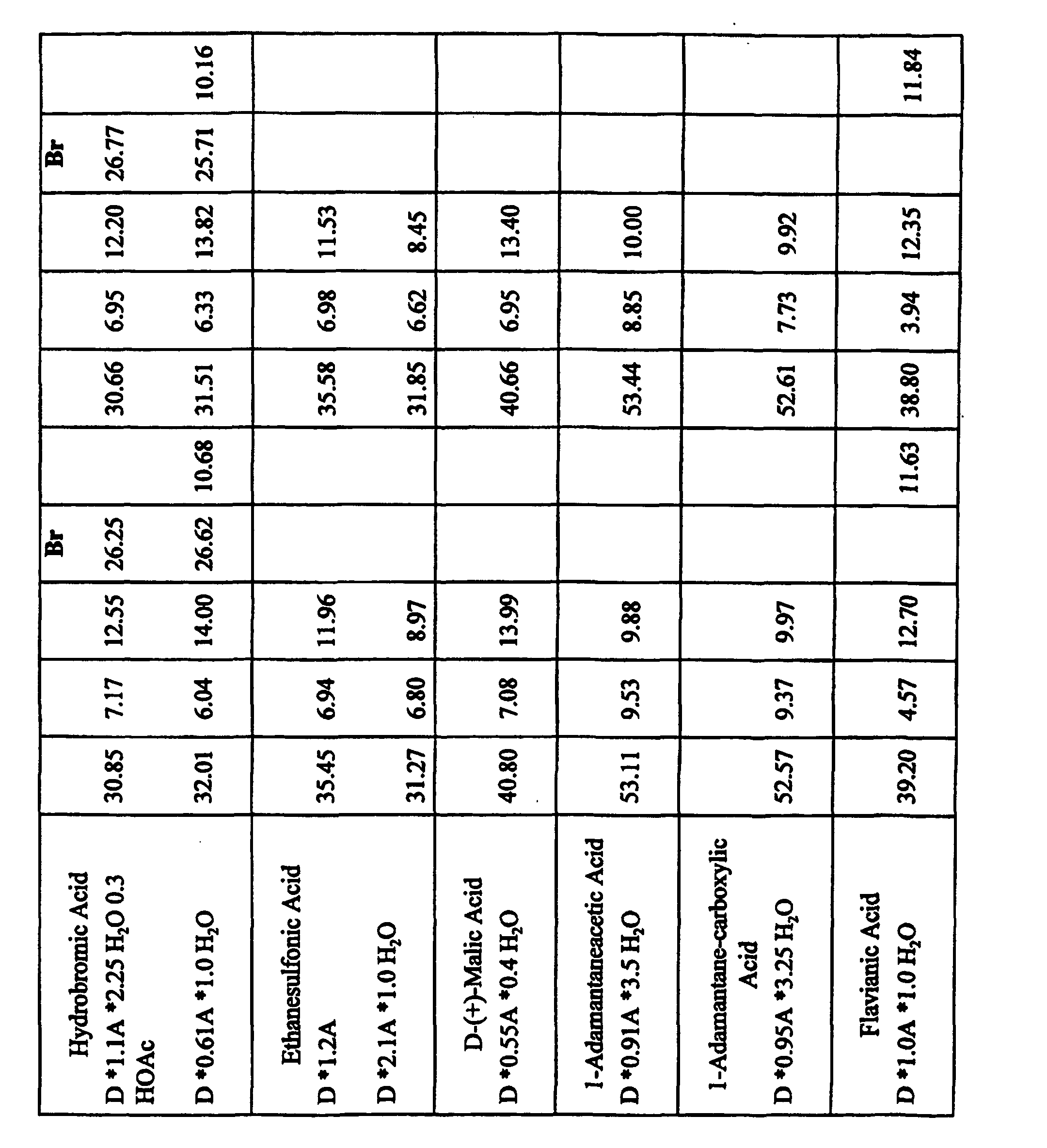 Figure 01050001