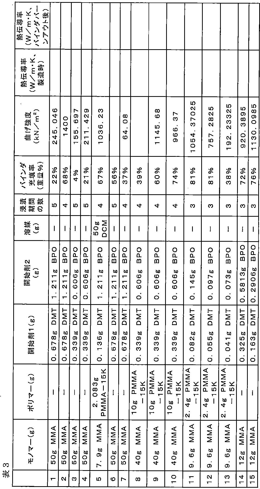Figure 0007146848000003