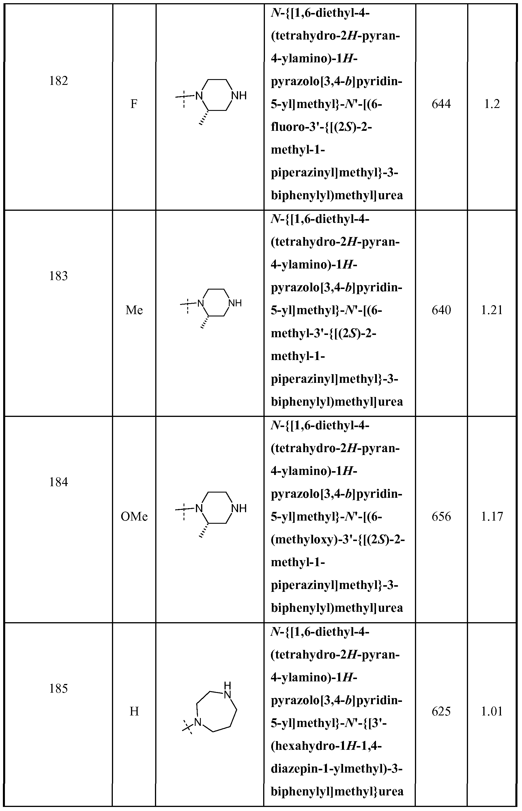 Figure imgf000154_0001