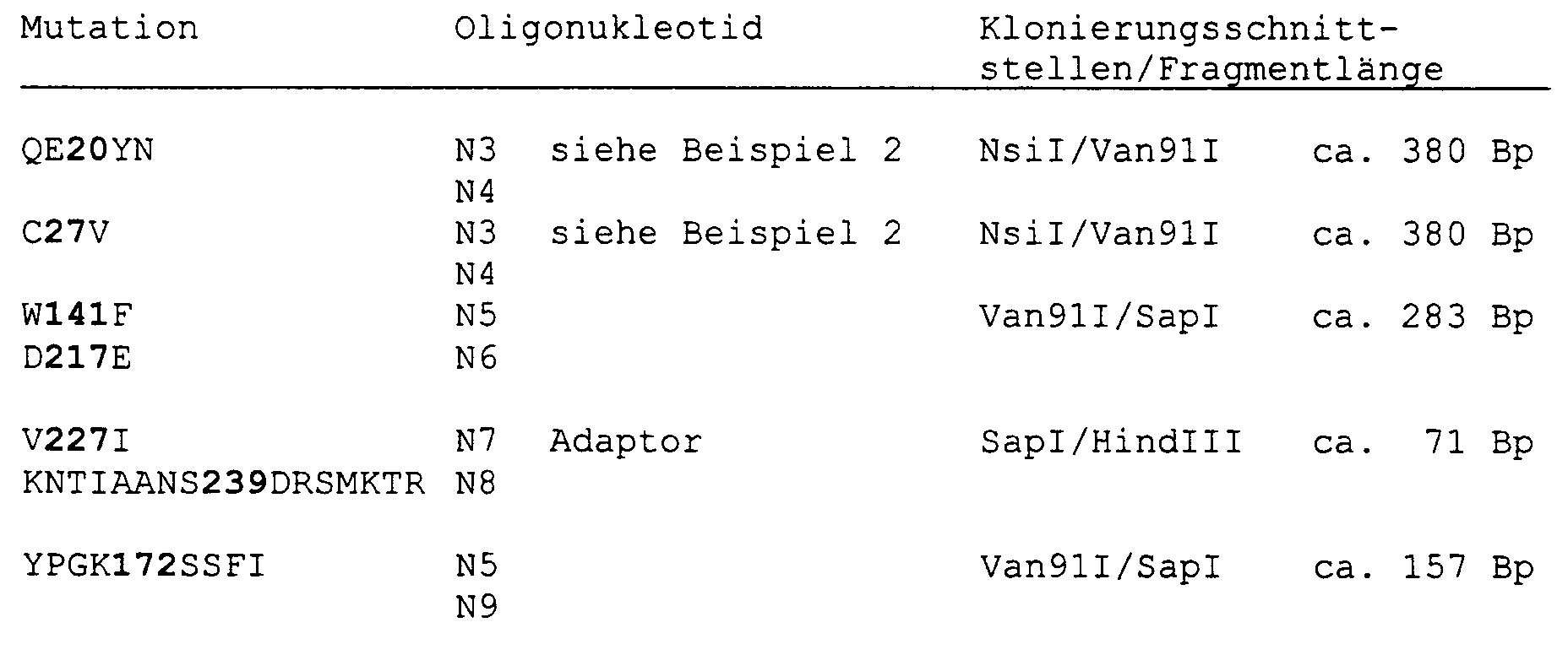 Figure 00140001