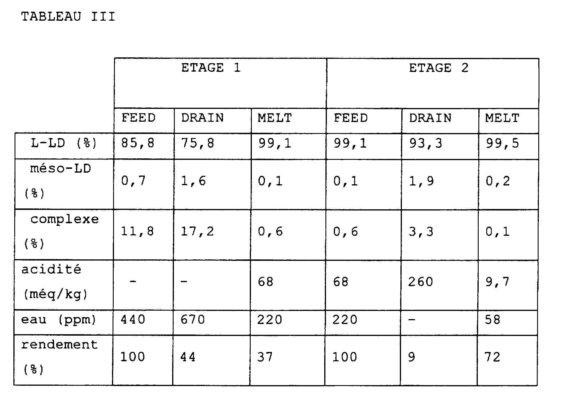 Figure 00280001