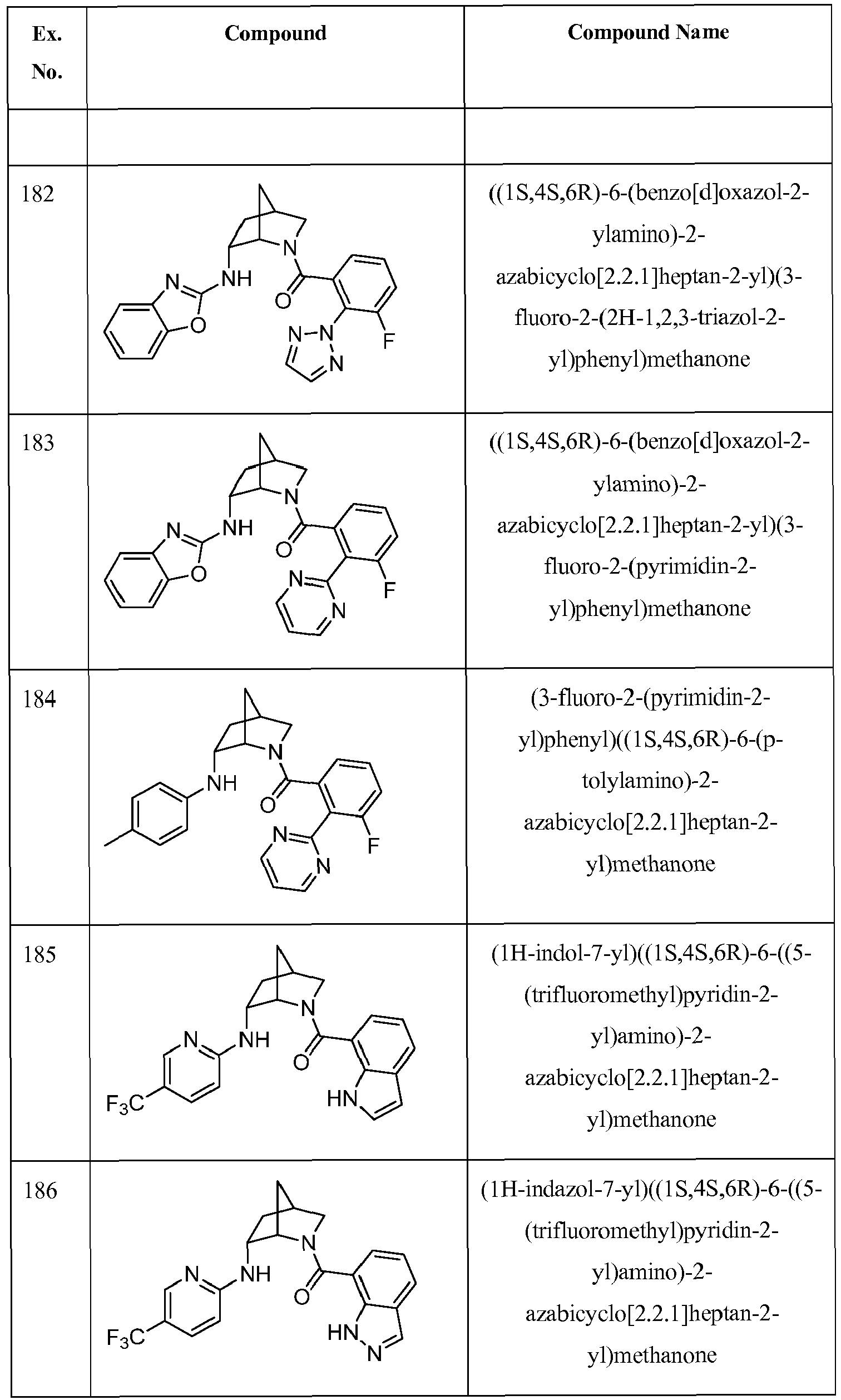 Figure imgb1175