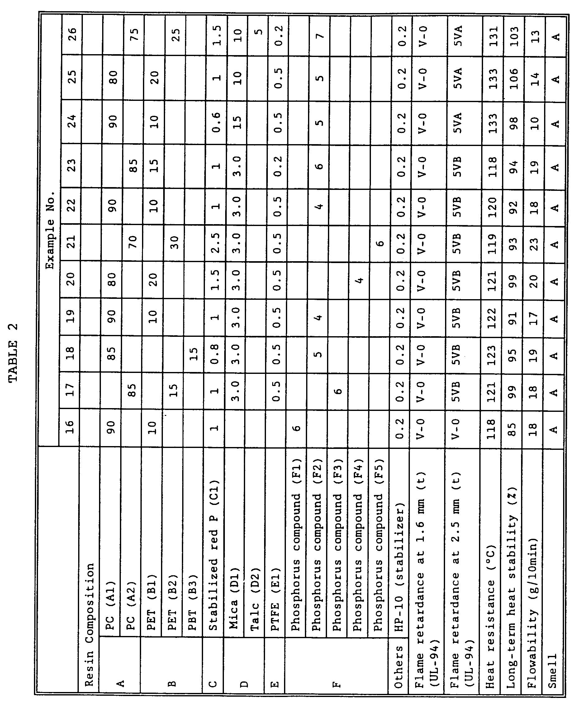 Figure 00400001