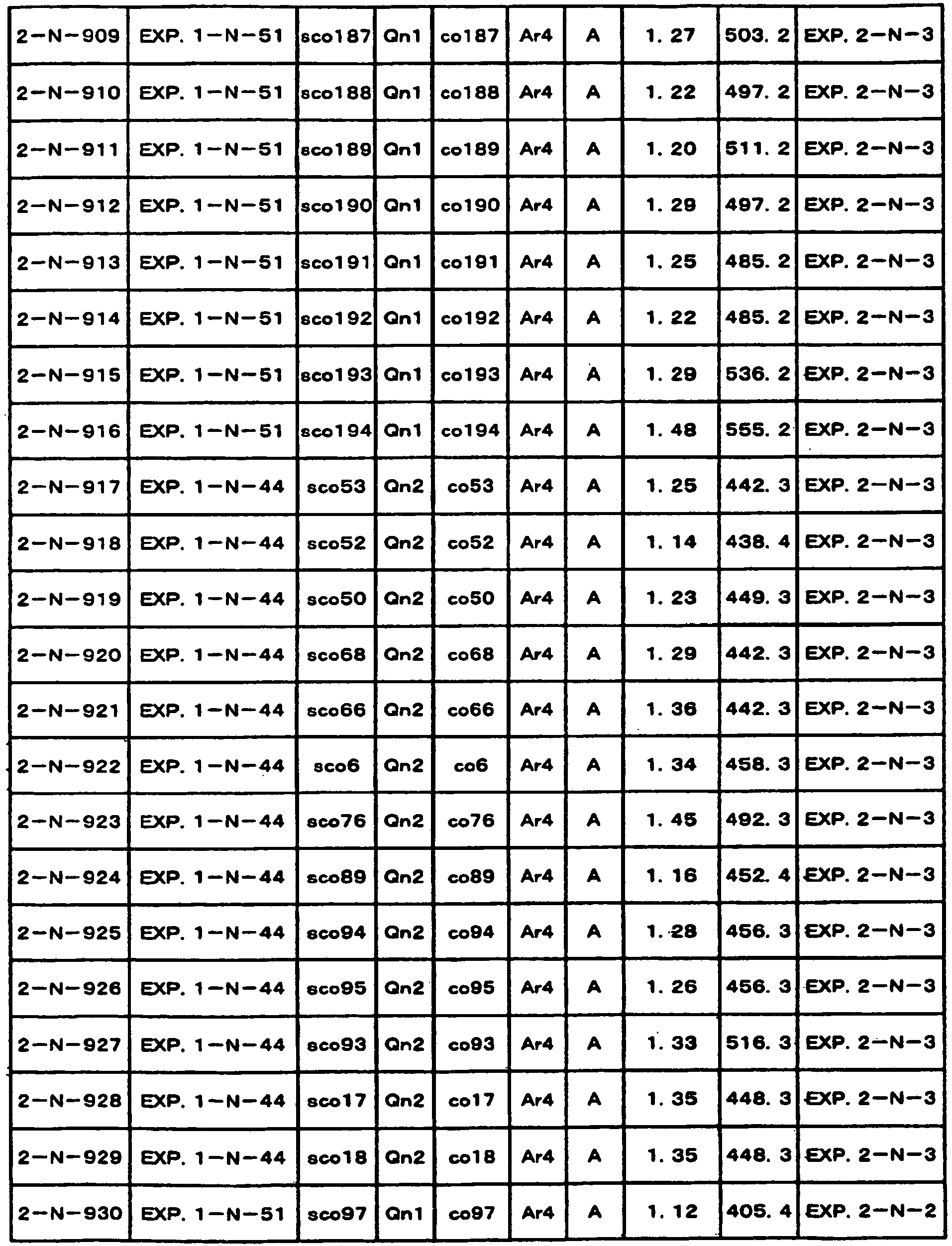 Figure imgb0235