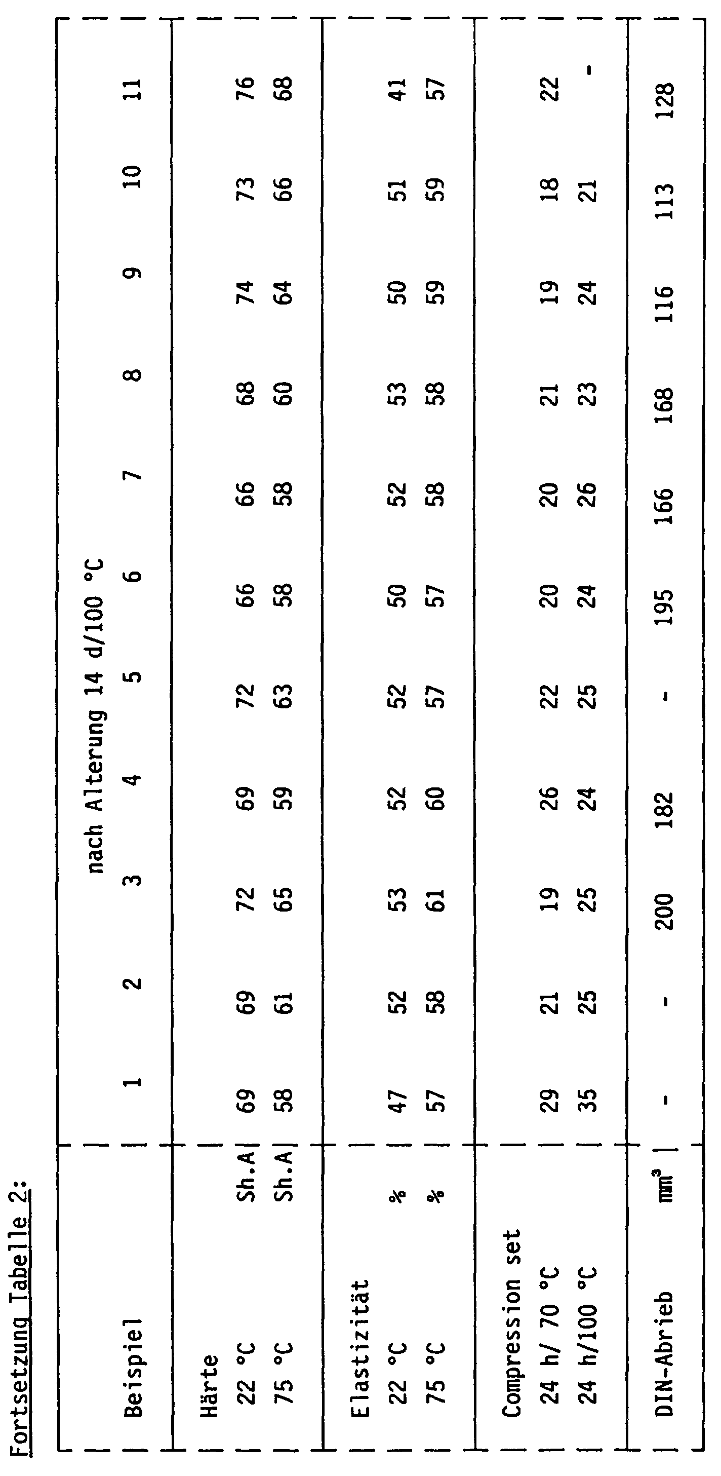 Figure imgb0009