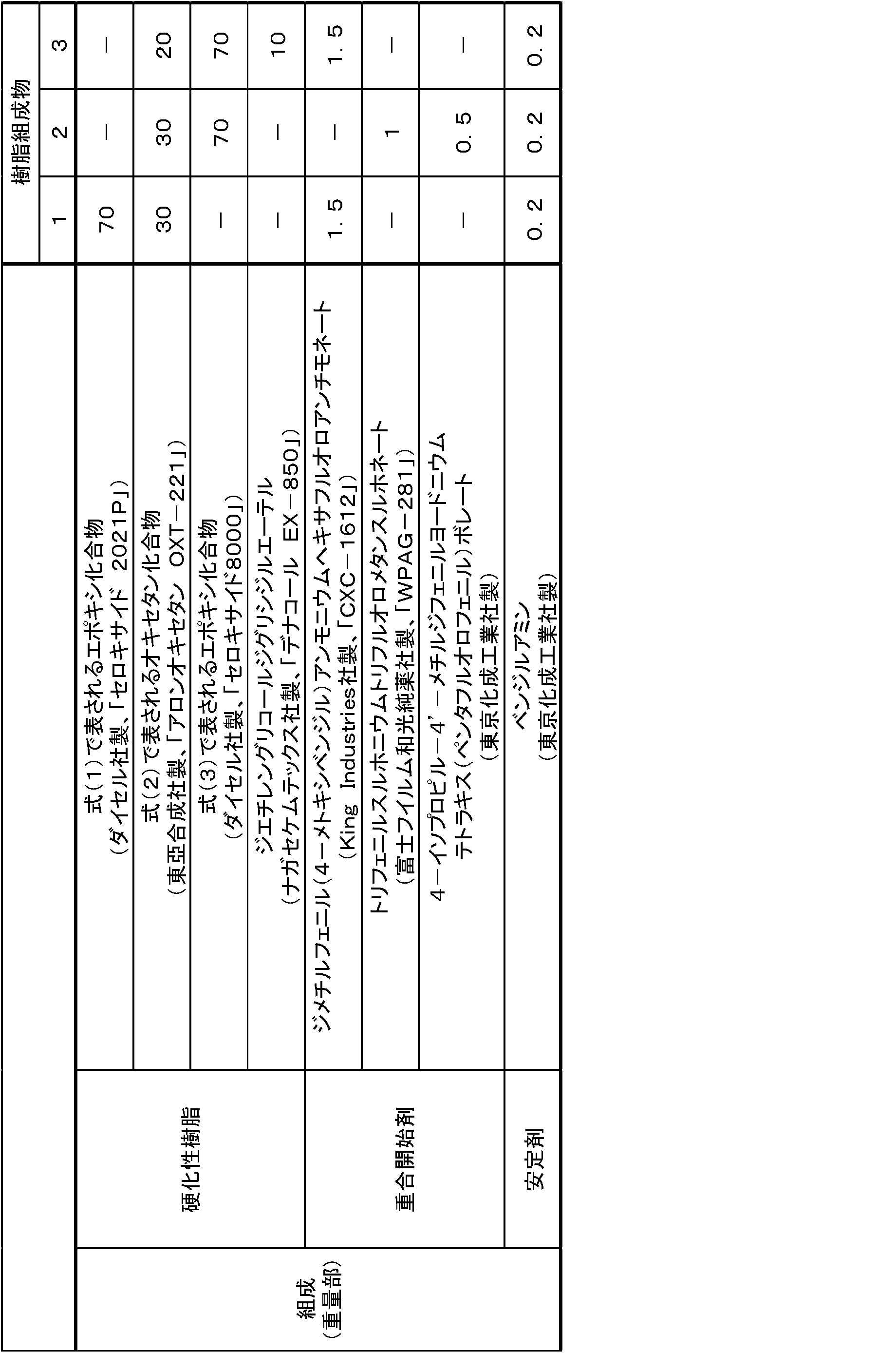 Figure JPOXMLDOC01-appb-T000007