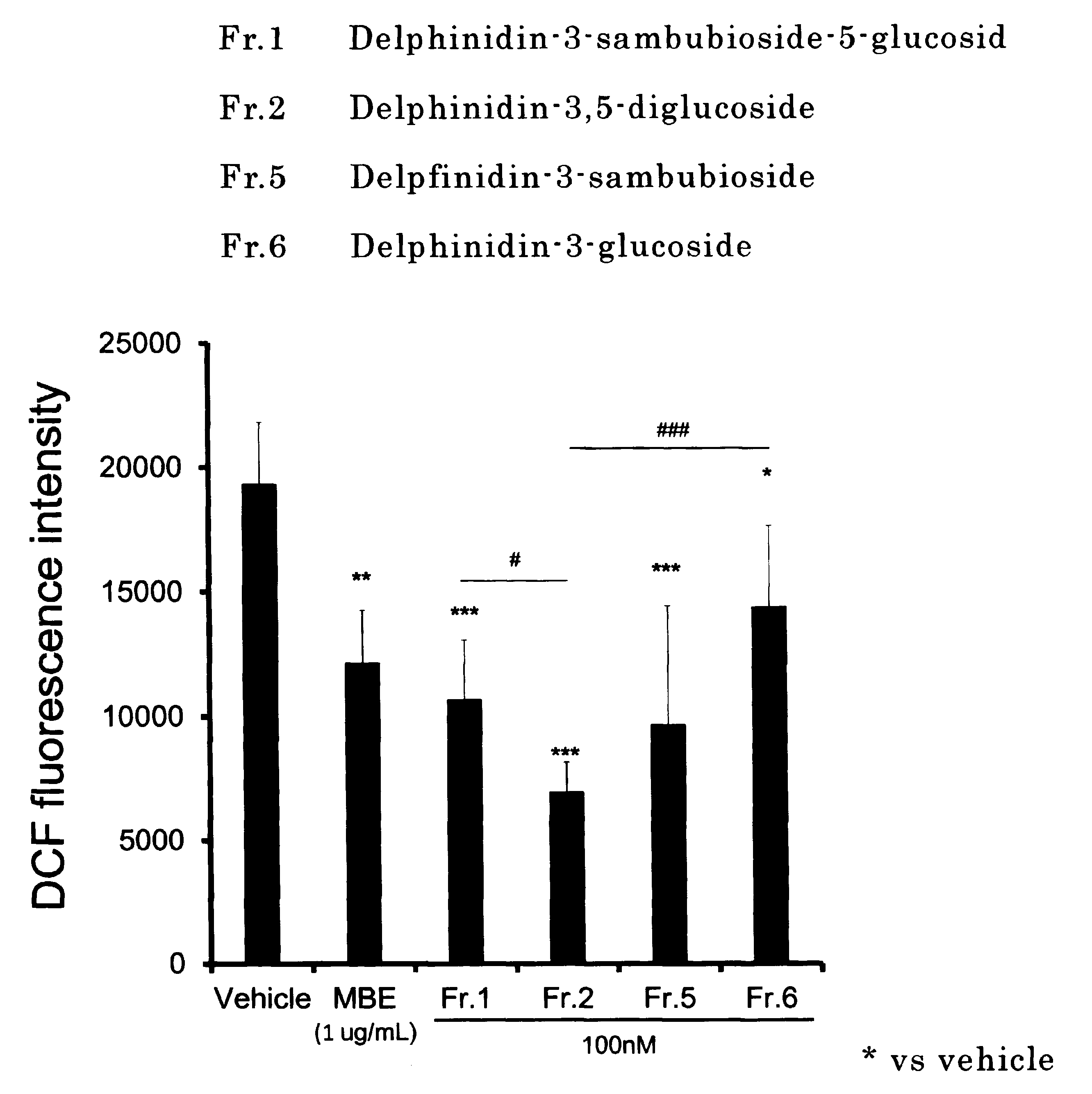 Woa1 Prophylactic Therapeutic Agent For Dry Eye Google Patents