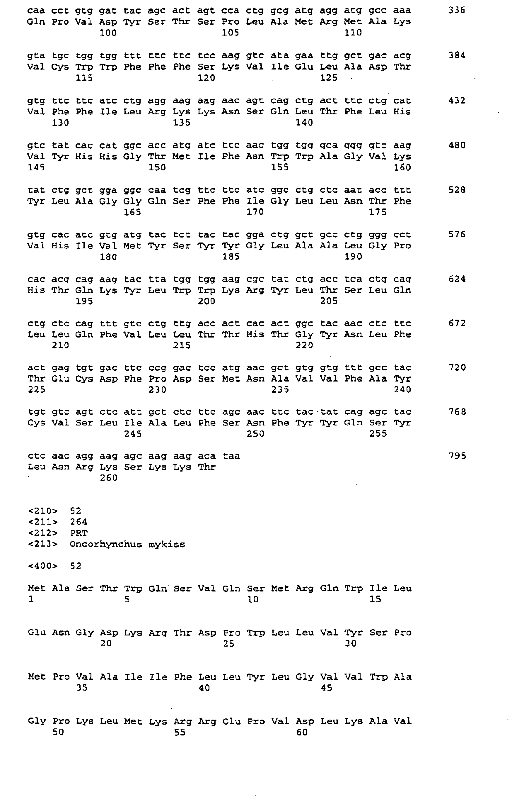 Figure imgb0088