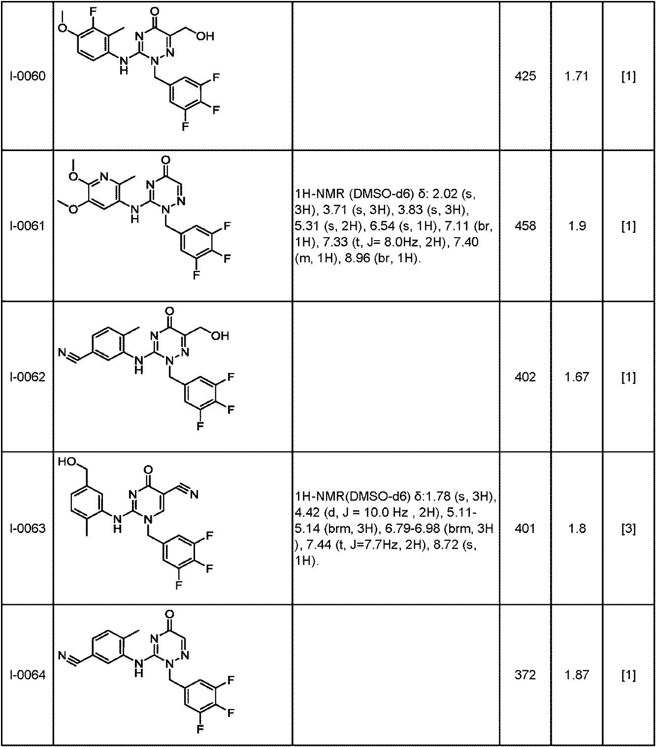 Figure JPOXMLDOC01-appb-T000106
