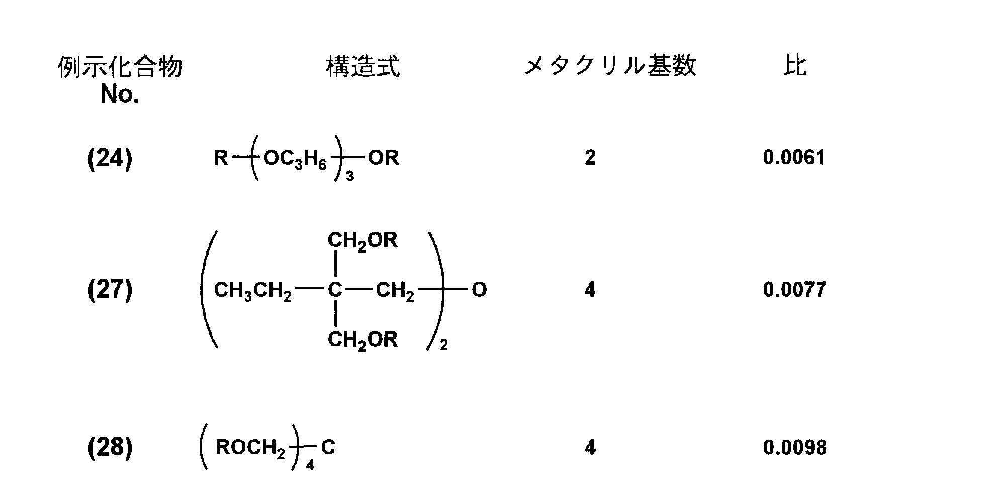 Figure JPOXMLDOC01-appb-C000006