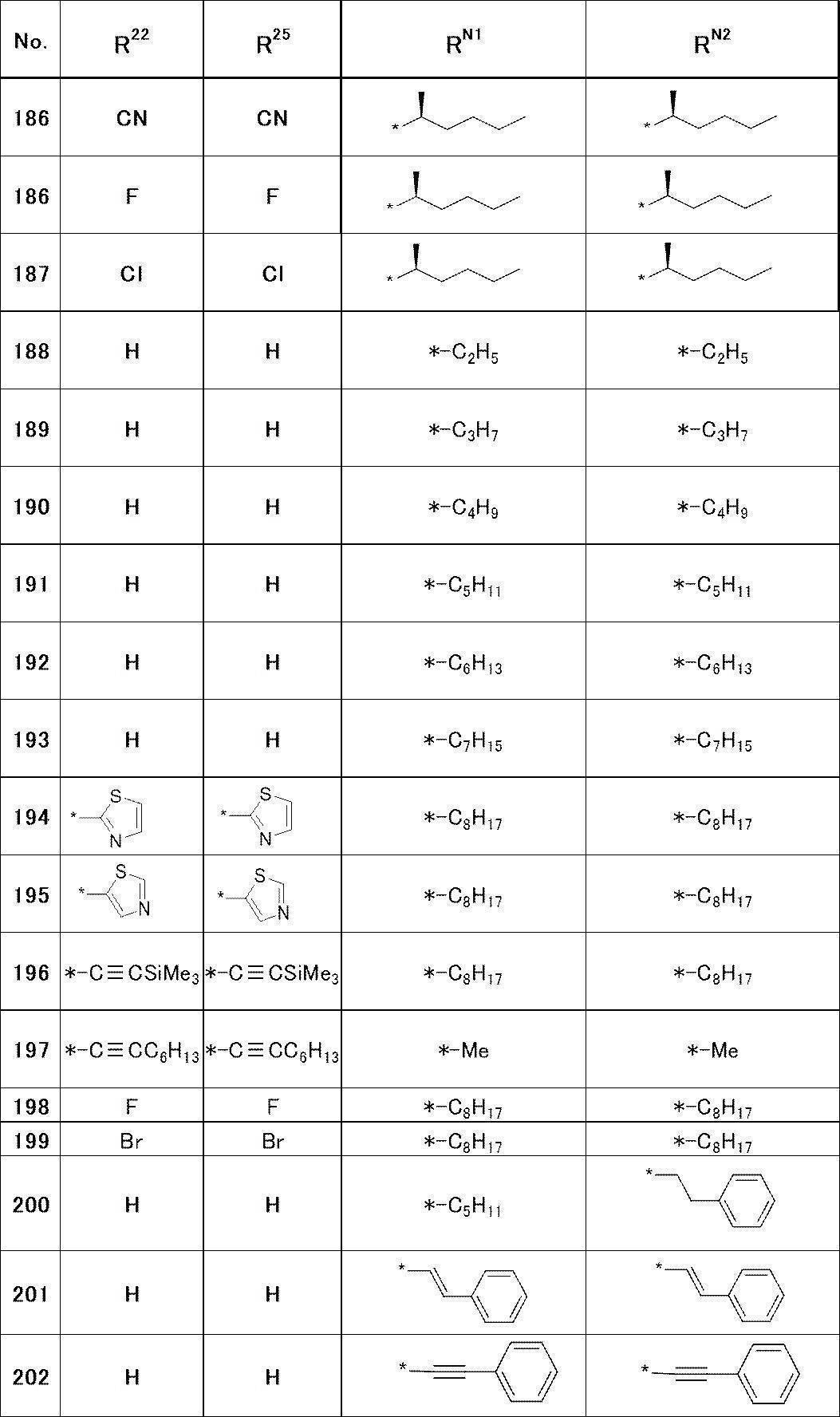 Figure JPOXMLDOC01-appb-C000023