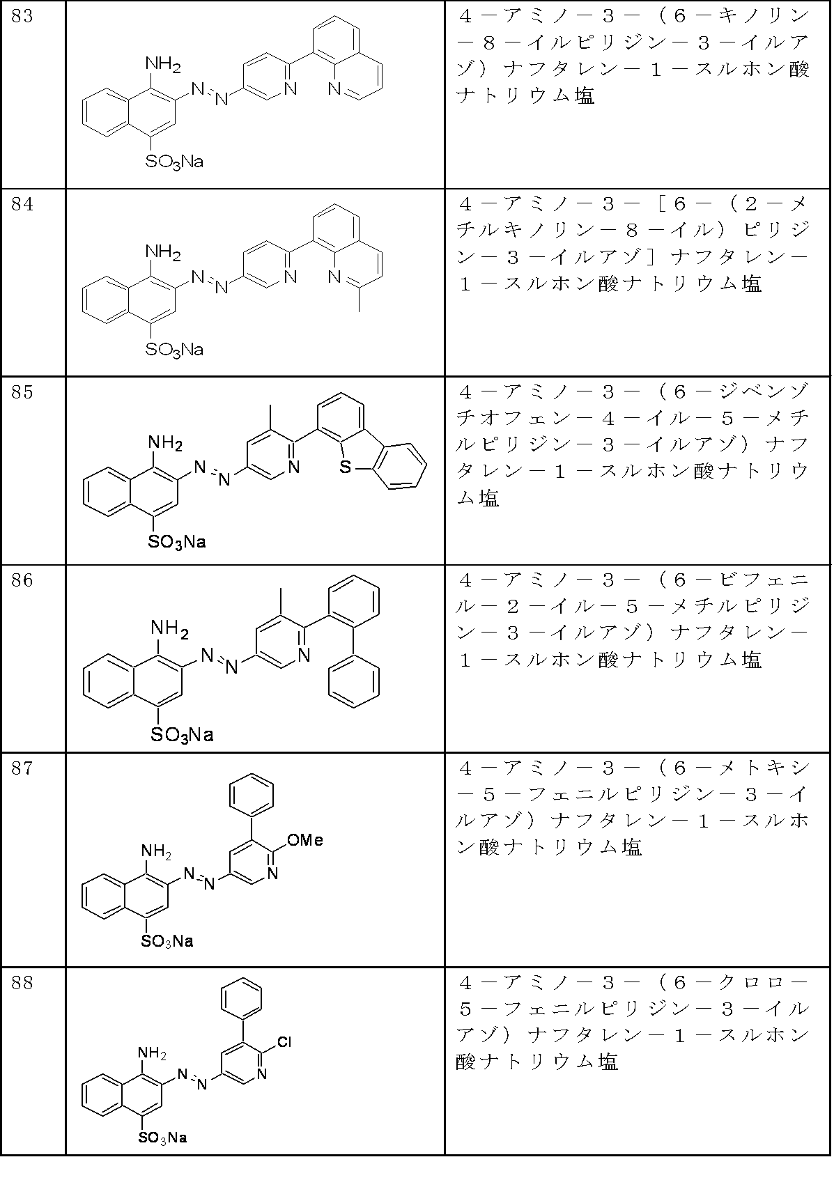 Figure JPOXMLDOC01-appb-T000023