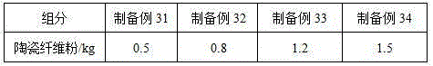 Figure SMS_15