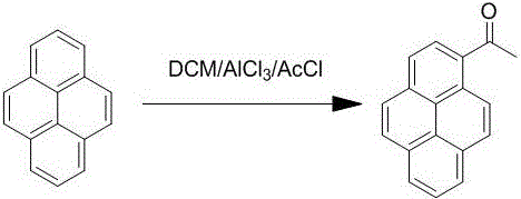 CN105732331B - Synthesis method of 1-hydroxypyrene and intermediate ...