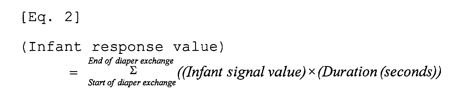 Figure 00210002