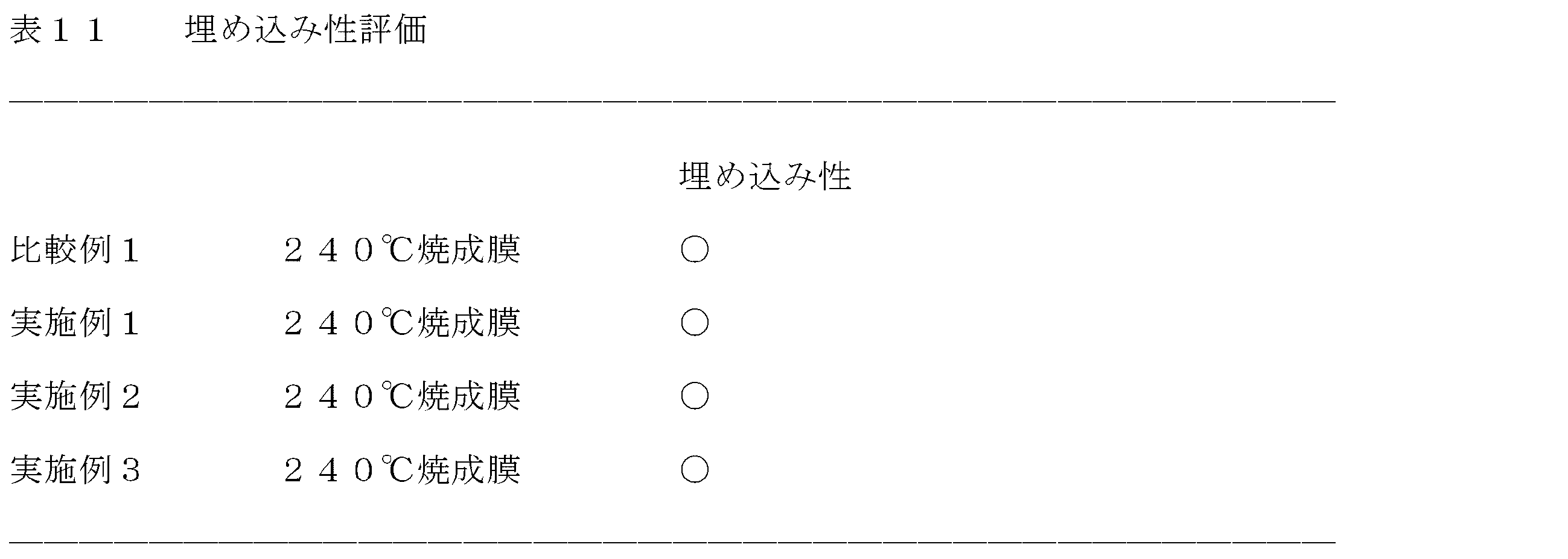 Figure JPOXMLDOC01-appb-T000176