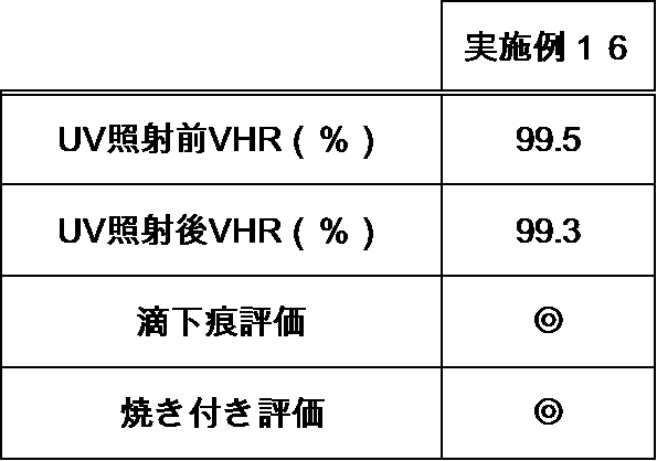 Figure JPOXMLDOC01-appb-T000146