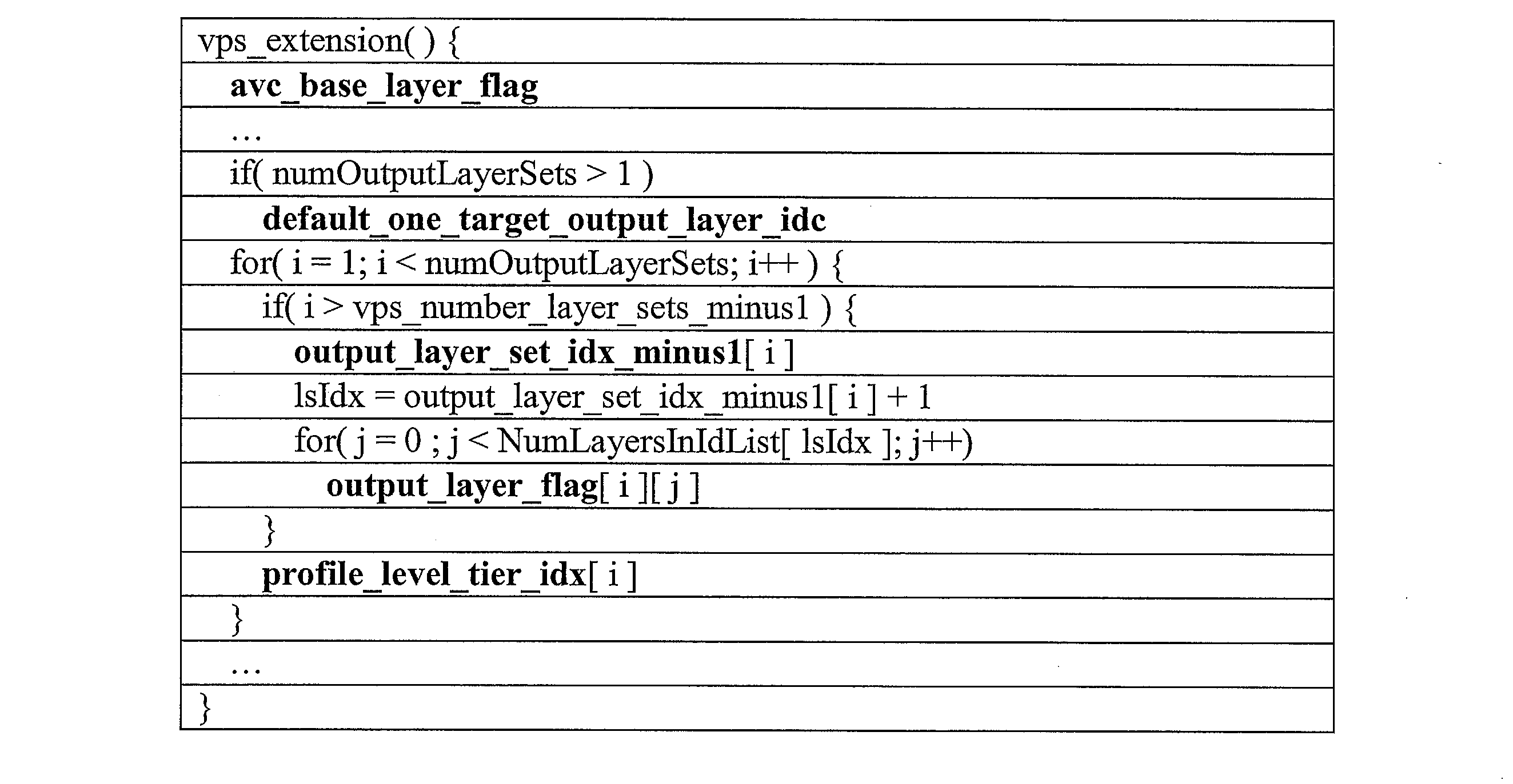 Figure JPOXMLDOC01-appb-I000033