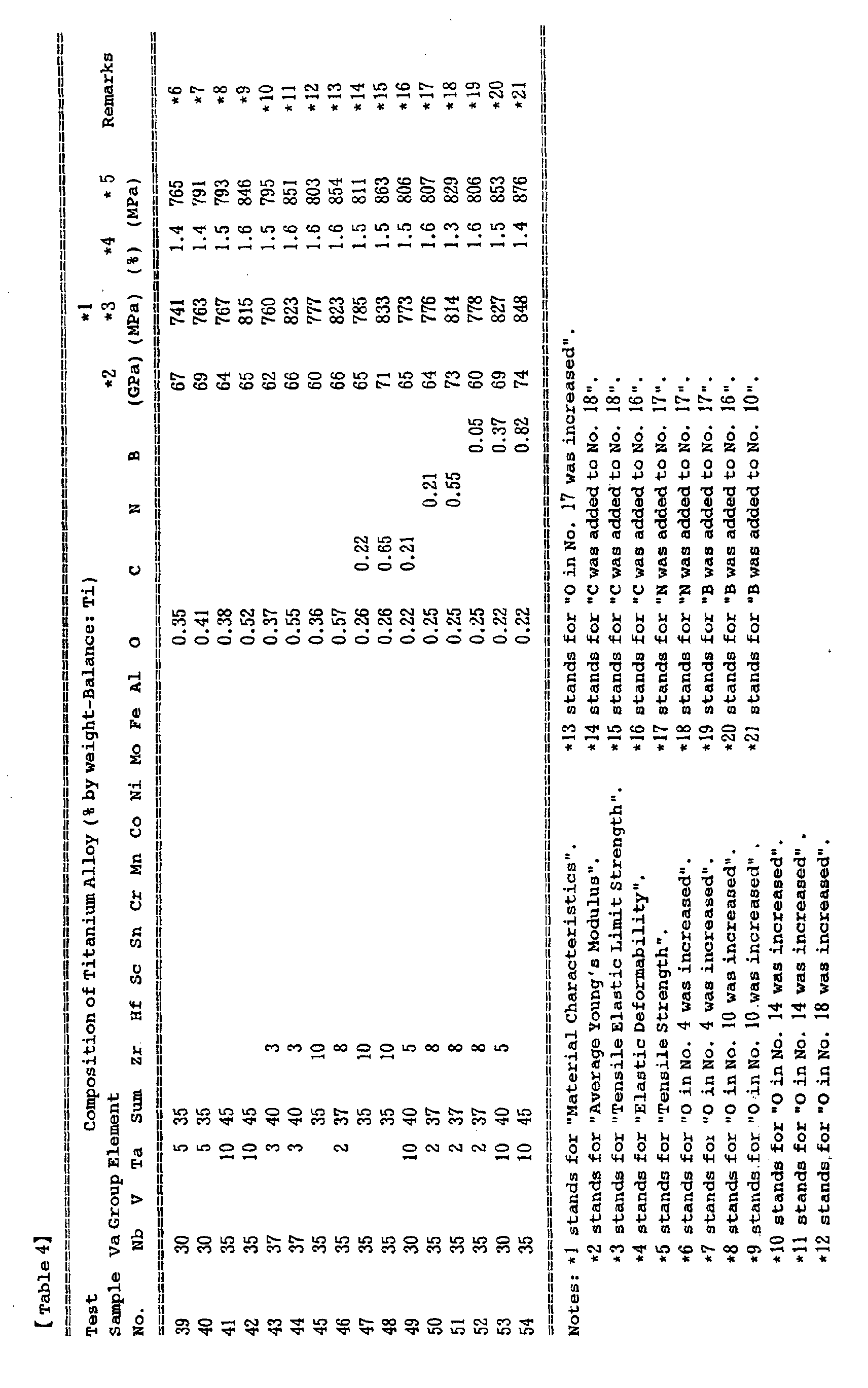 Figure 00610001