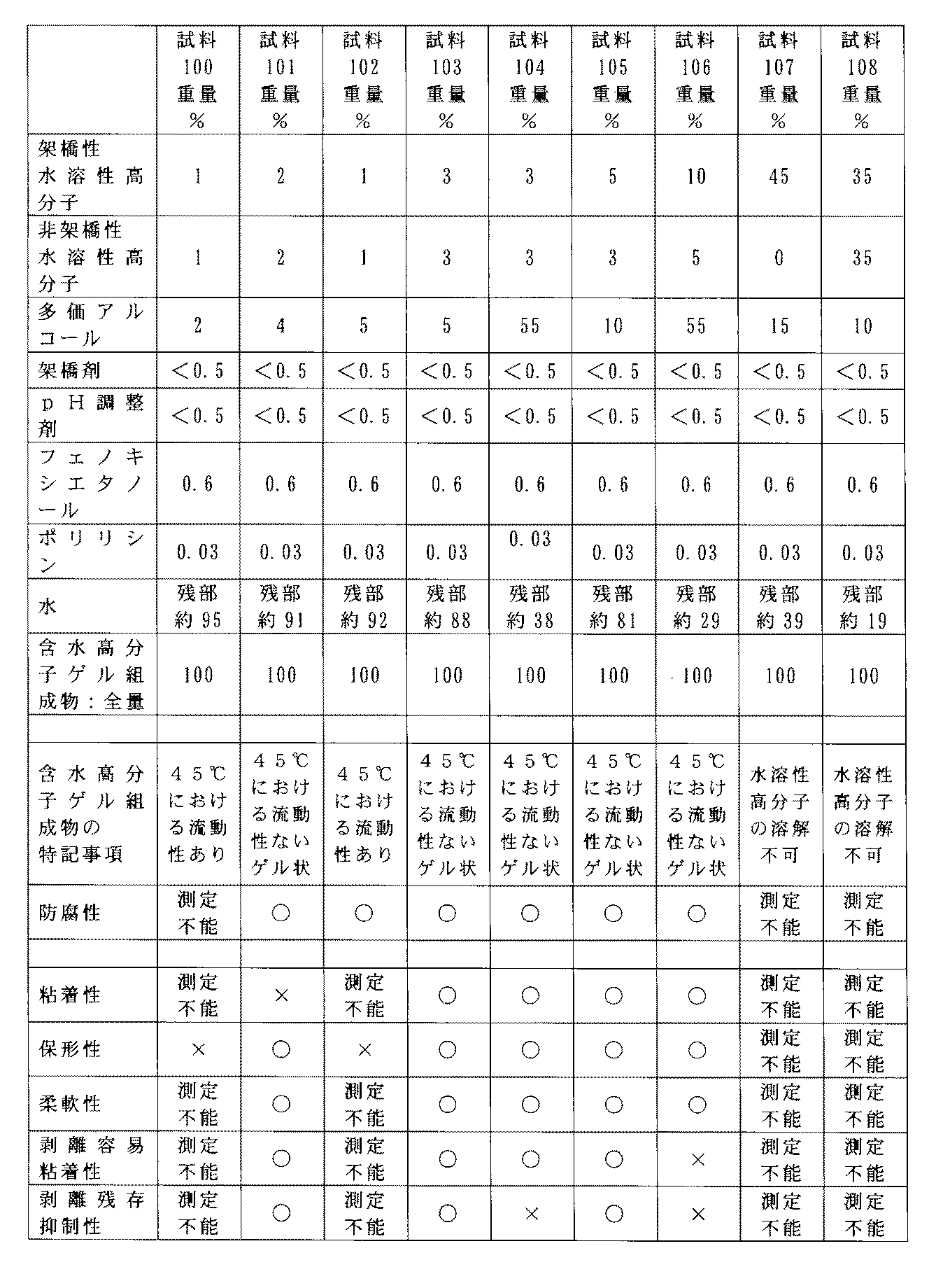 Figure 2022040191000012