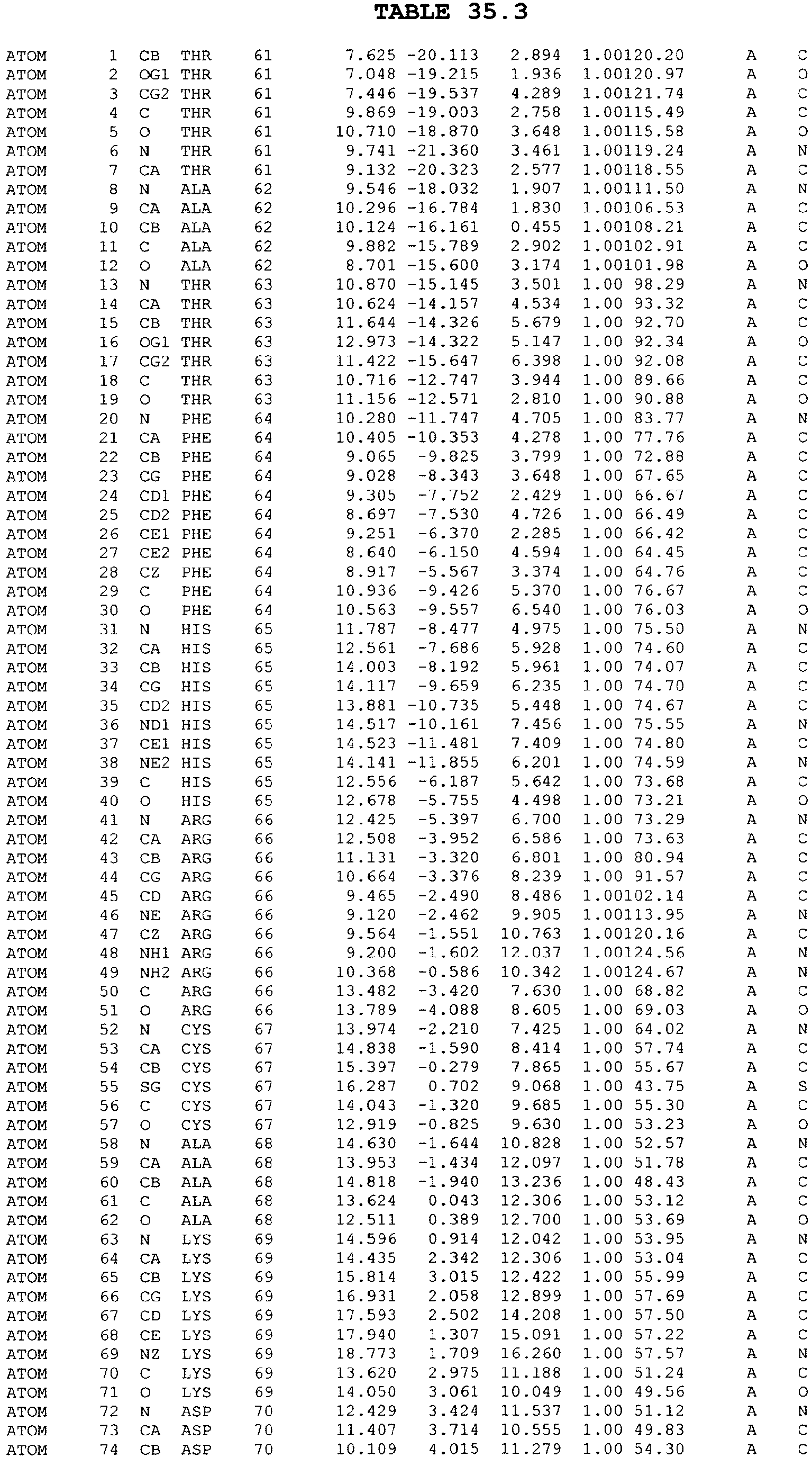 Figure imgb0143