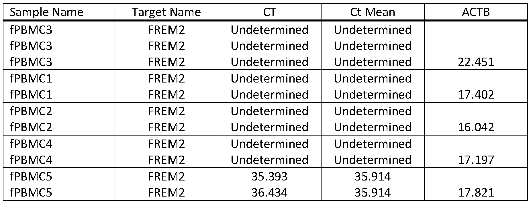 Figure imgf000016_0001