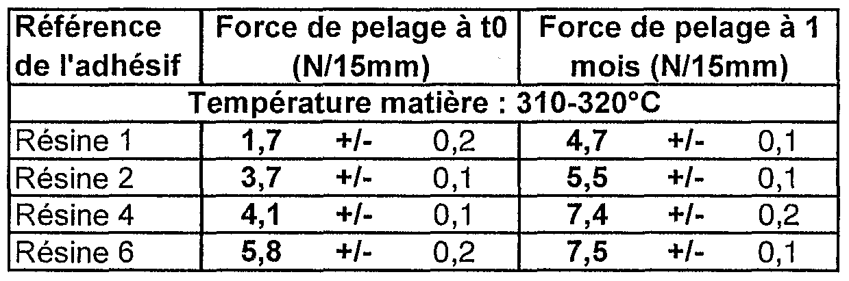 Figure imgf000013_0001