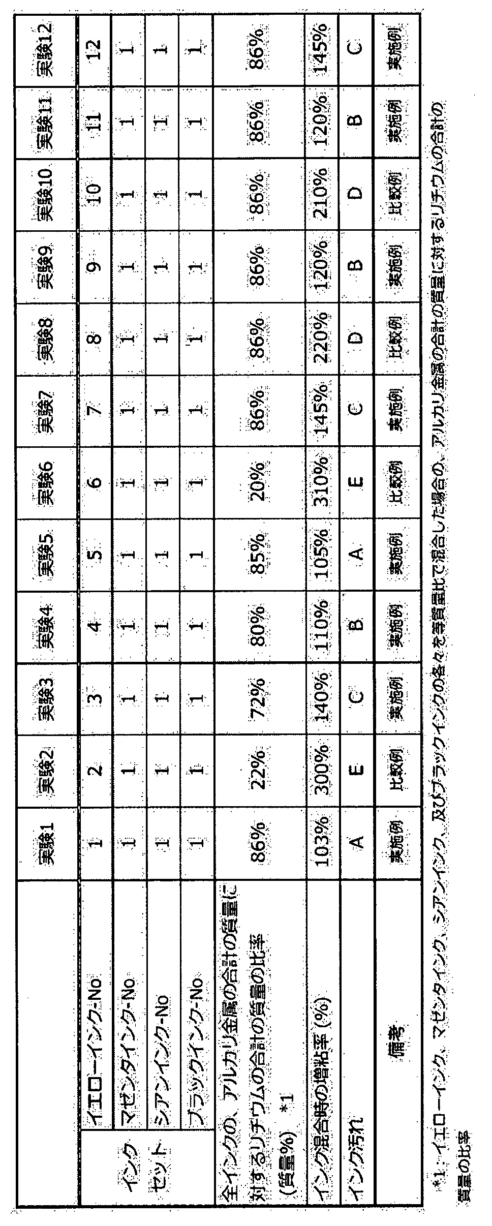 Figure WO-DOC-TABLE-4