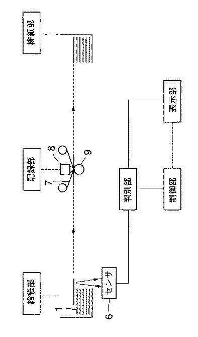 Figure 2004106352