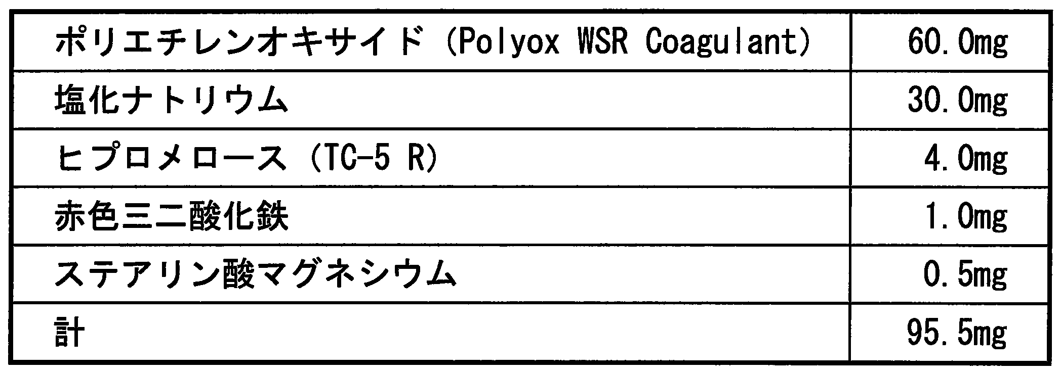 Figure JPOXMLDOC01-appb-T000007