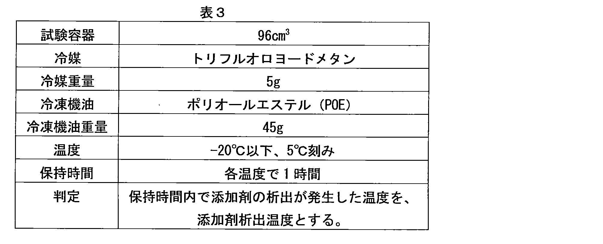 Figure JPOXMLDOC01-appb-T000012