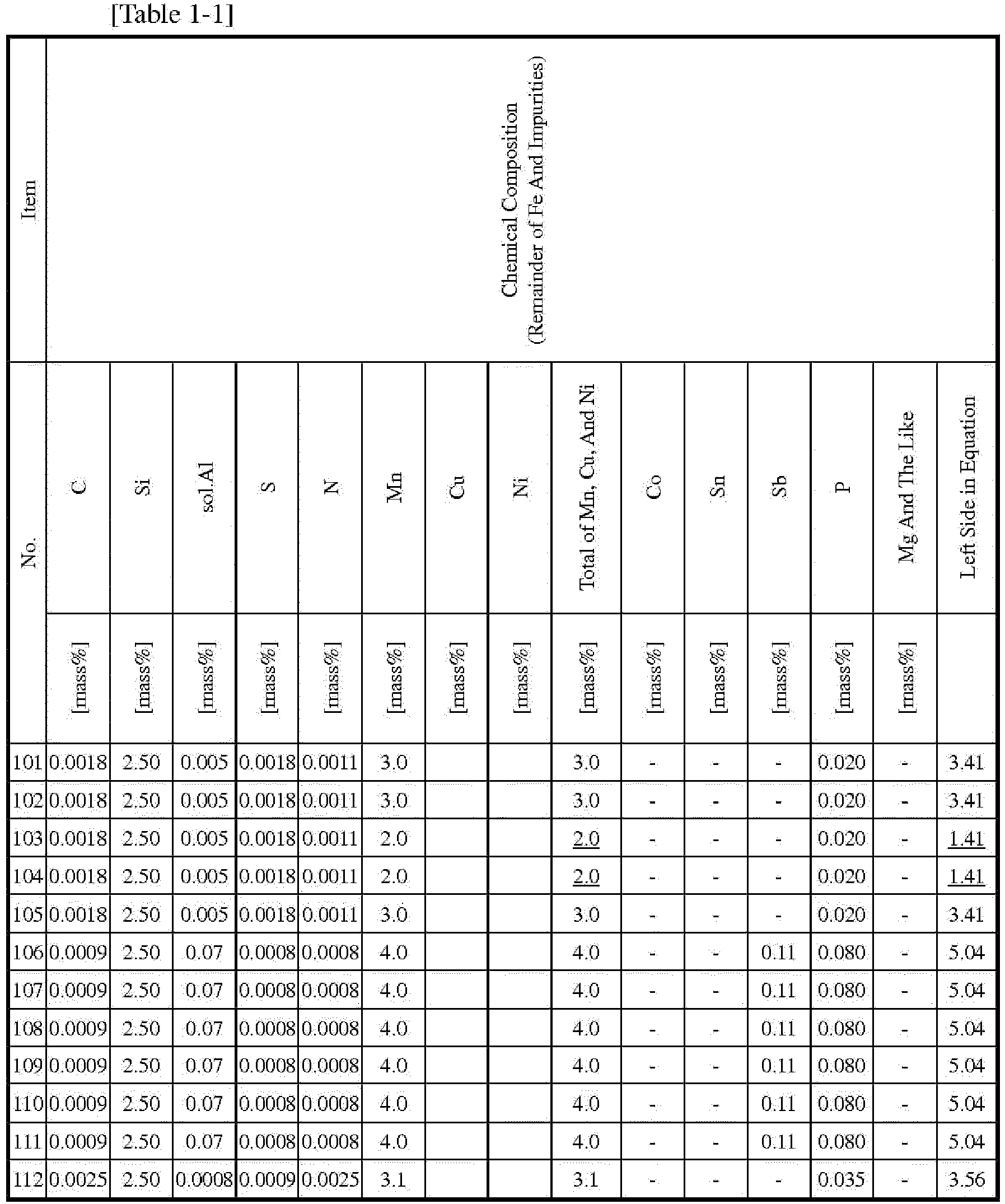 Figure imgb0013