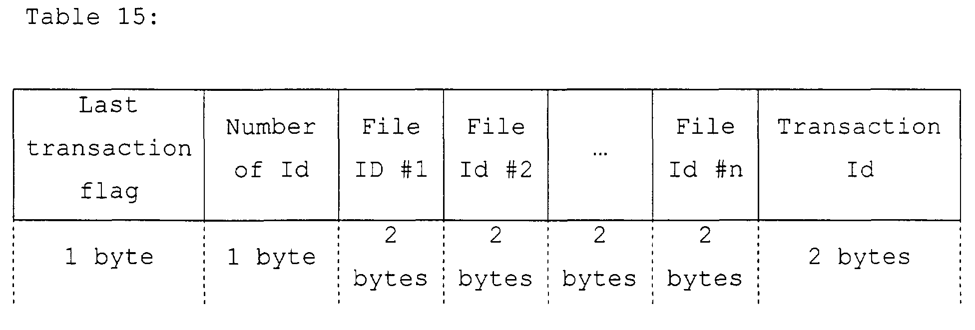 Figure 00330001