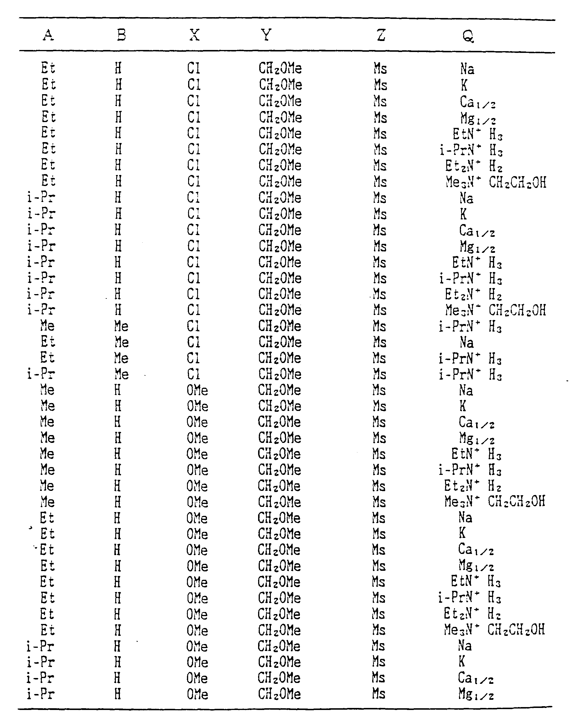 Figure imgb0275