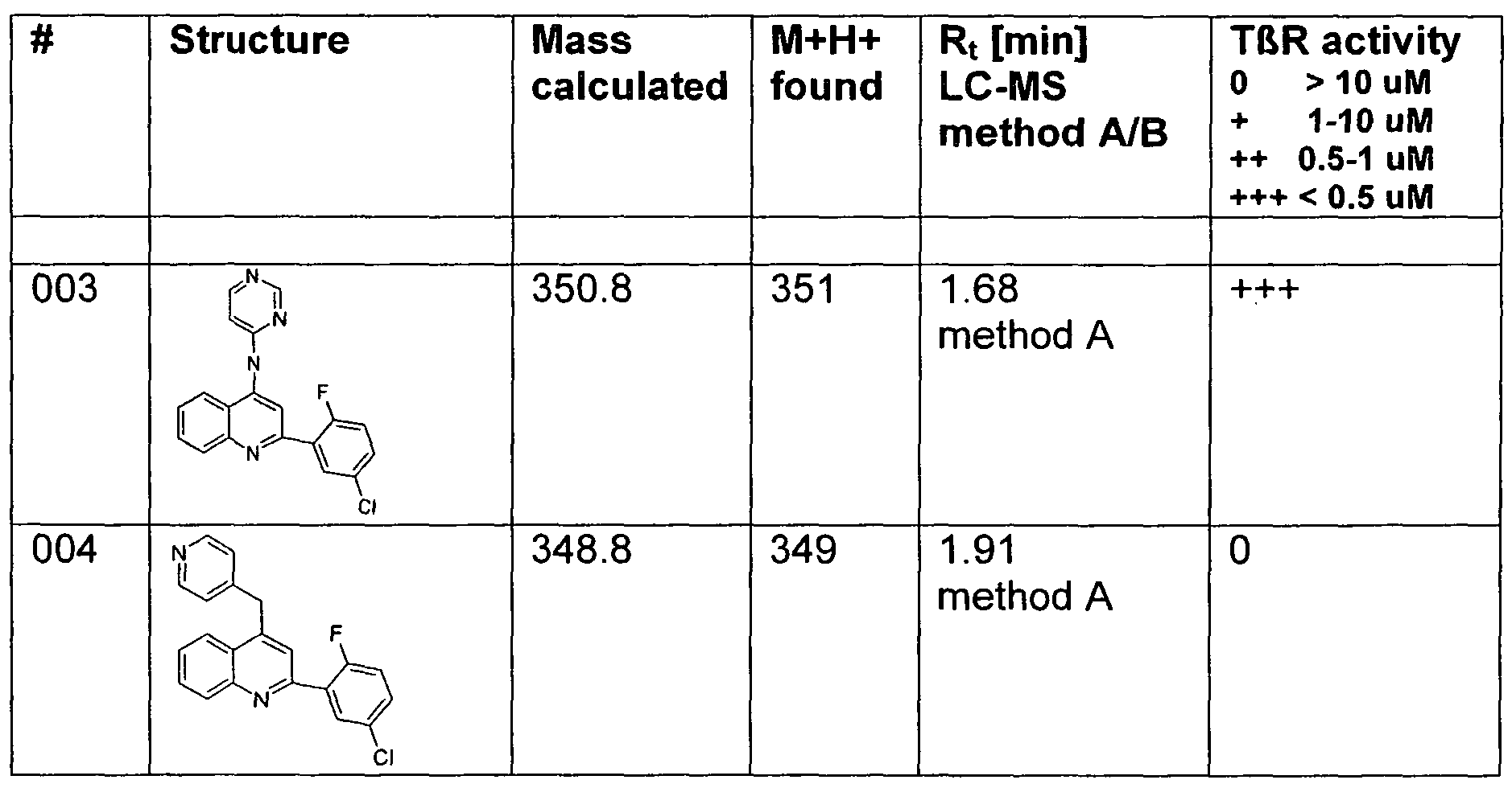 Figure imgf000039_0001