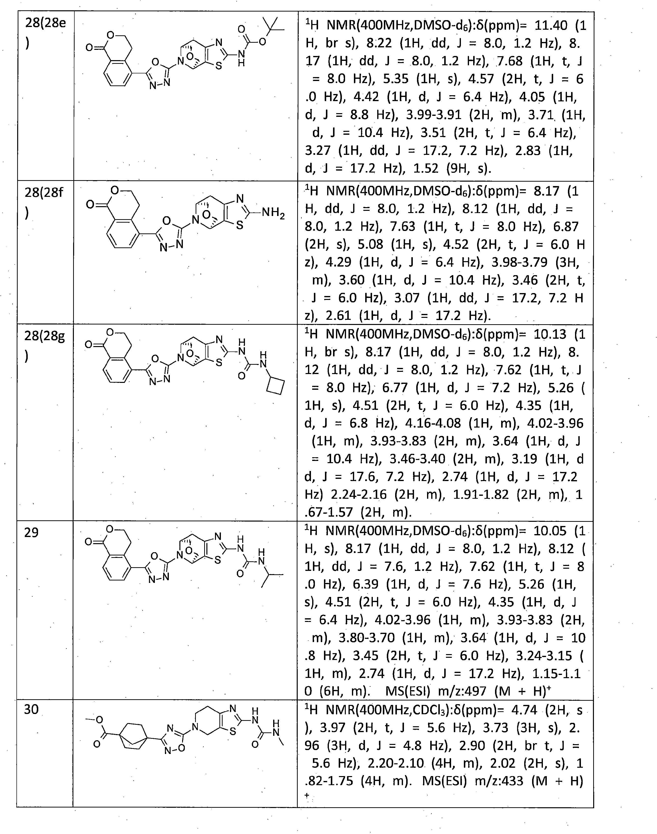 Figure JPOXMLDOC01-appb-T000108