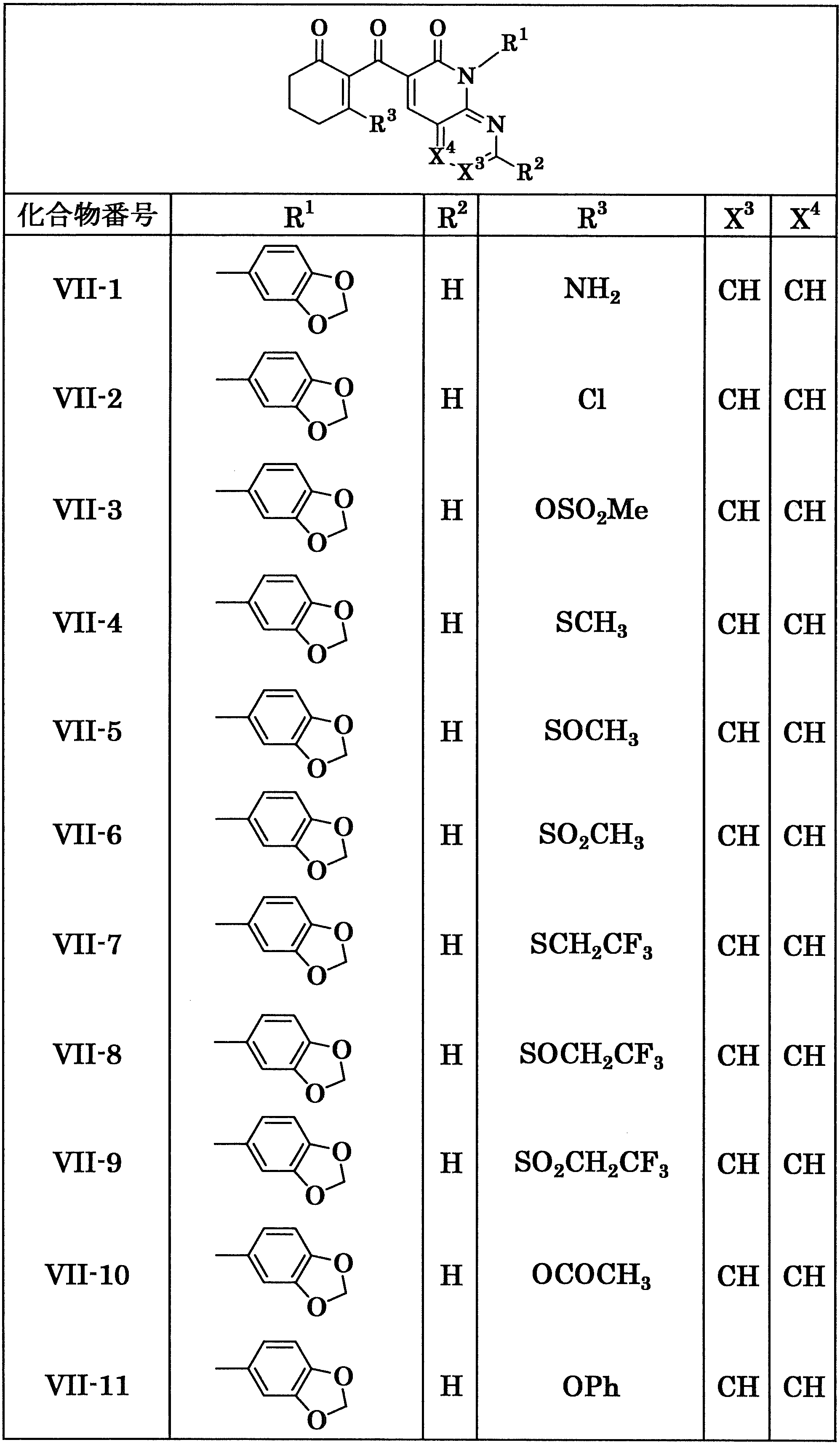 Figure JPOXMLDOC01-appb-T000059