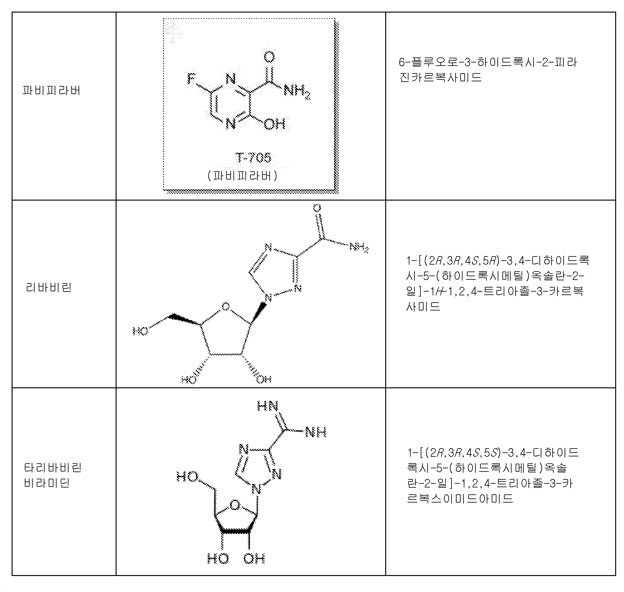 Figure pct00023