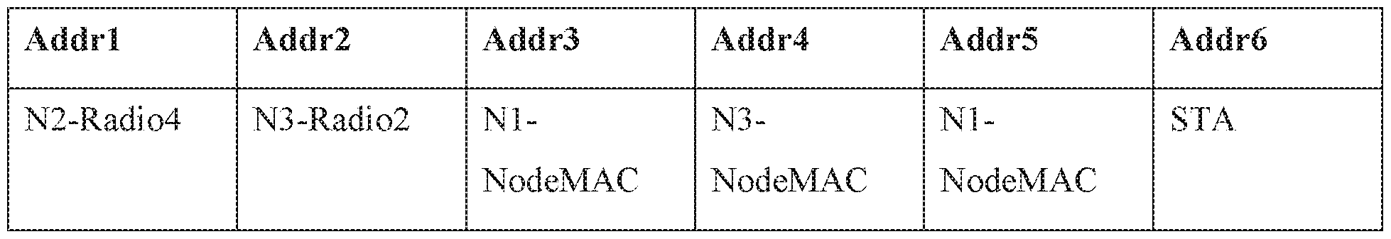 Figure imgf000031_0001