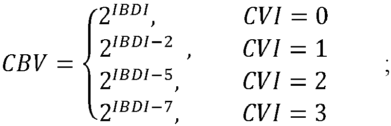 Figure imgb0011