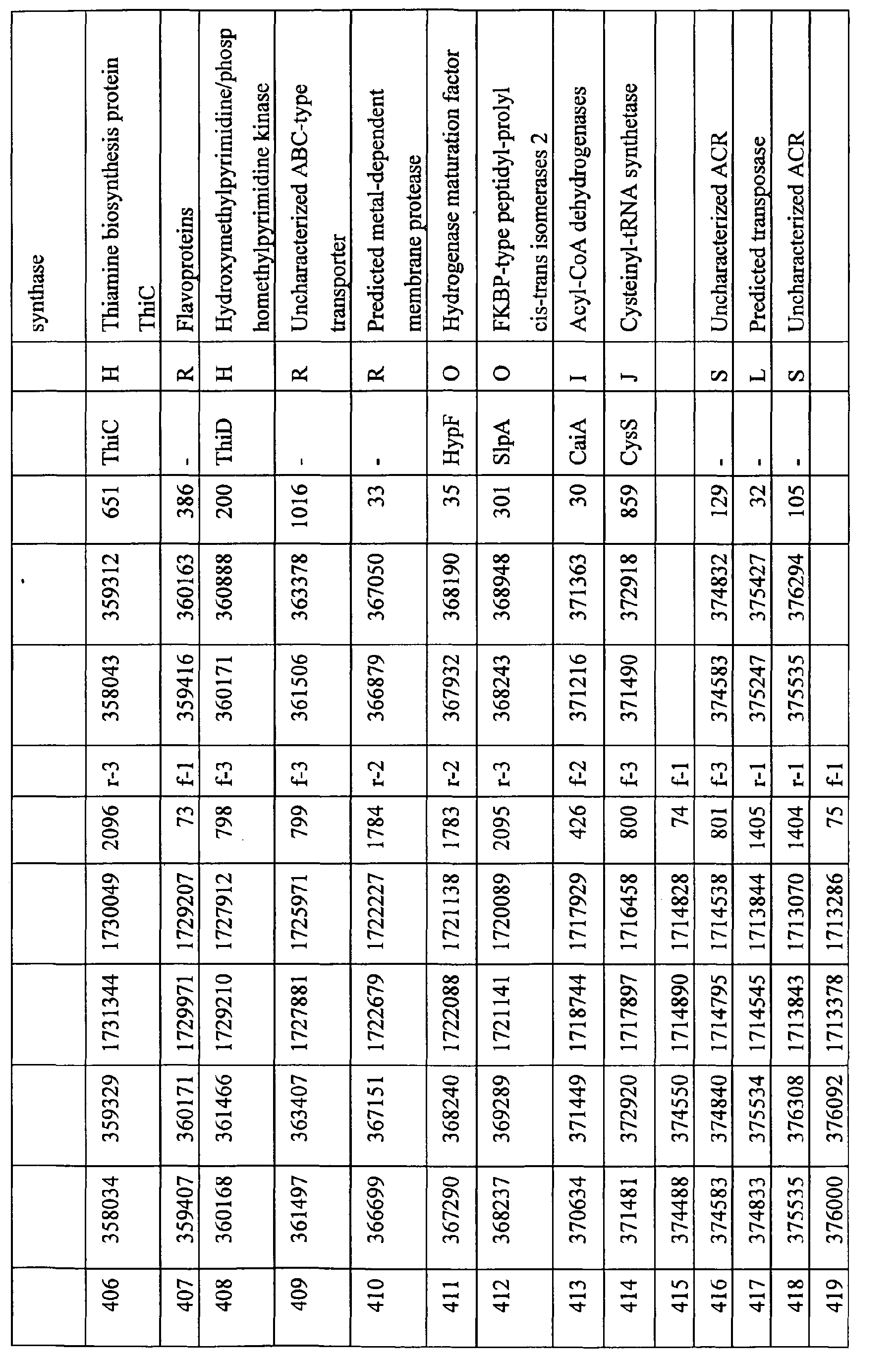 Figure 02100001