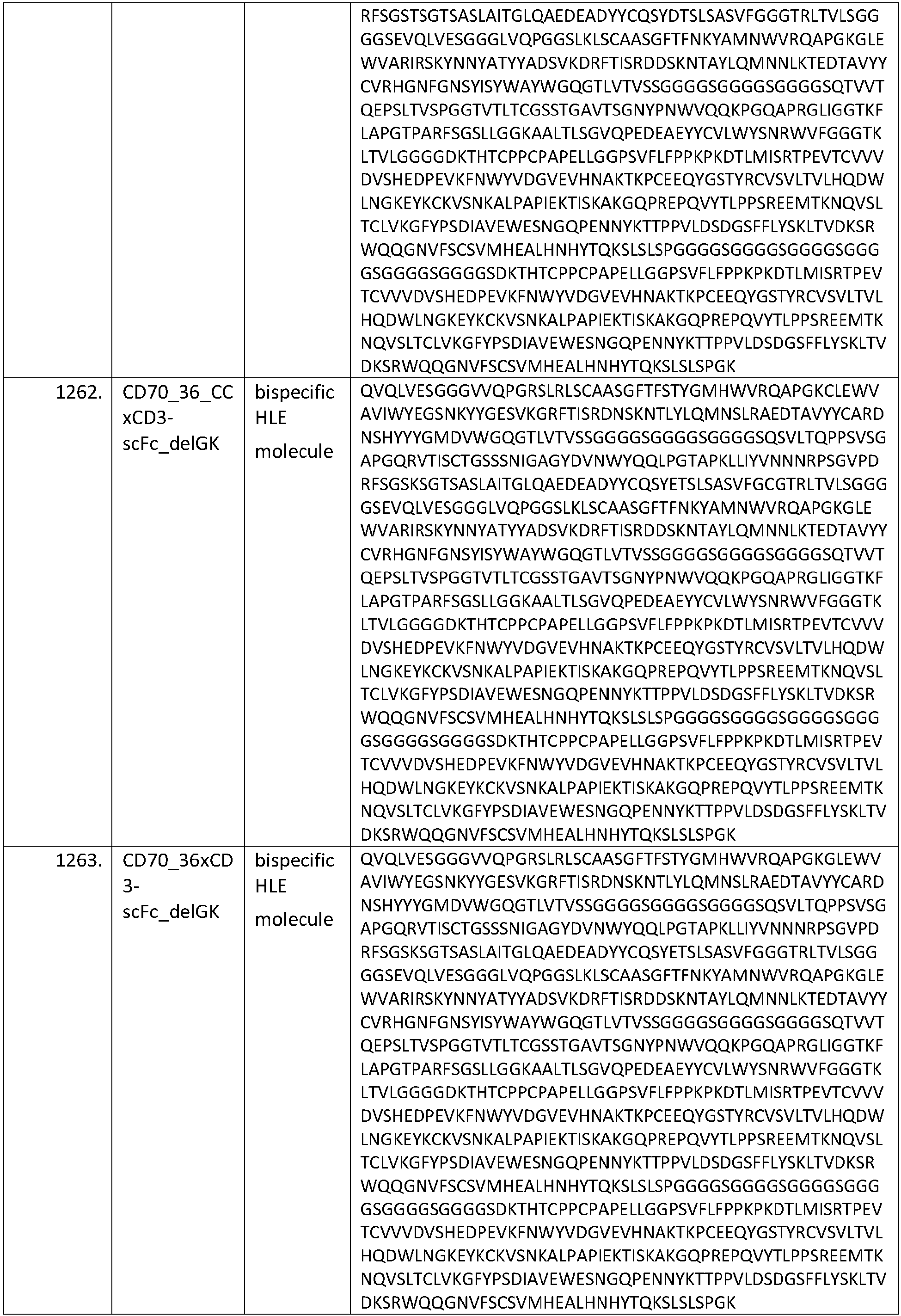 Figure imgb0172